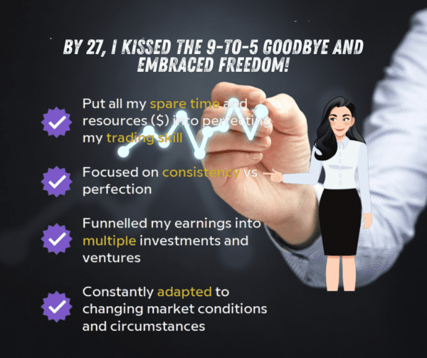 Forex Learning Tools - Image 3